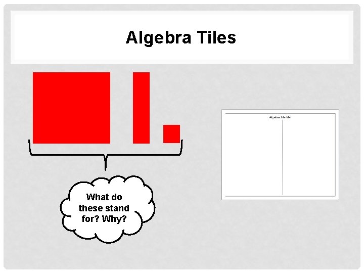Algebra Tiles What do these stand for? Why? 