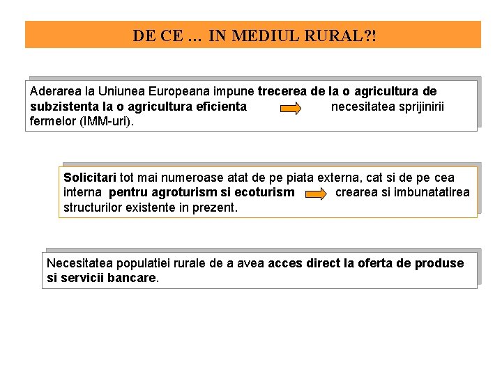 DE CE … IN MEDIUL RURAL? ! Aderarea la Uniunea Europeana impune trecerea de