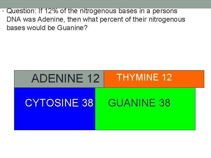  • Question: If 12% of the nitrogenous bases in a persons DNA was