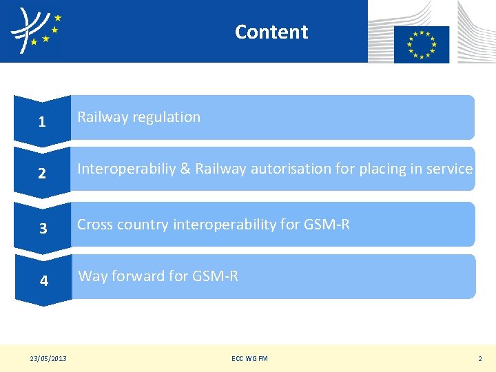 Content 1 Railway regulation 2 Interoperabiliy & Railway autorisation for placing in service 3