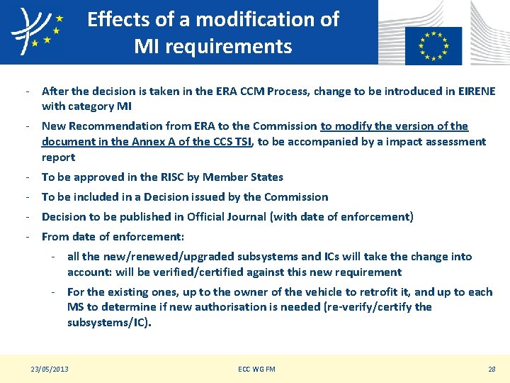 Effects of a modification of MI requirements - After the decision is taken in