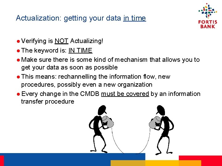 Actualization: getting your data in time l Verifying is NOT Actualizing! l The keyword