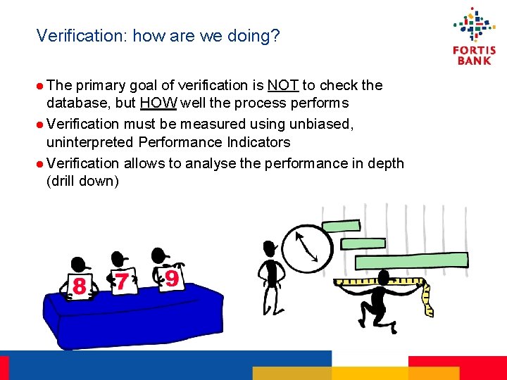 Verification: how are we doing? l The primary goal of verification is NOT to