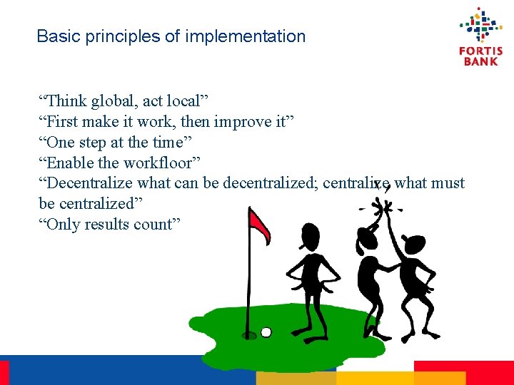 Basic principles of implementation “Think global, act local” “First make it work, then improve