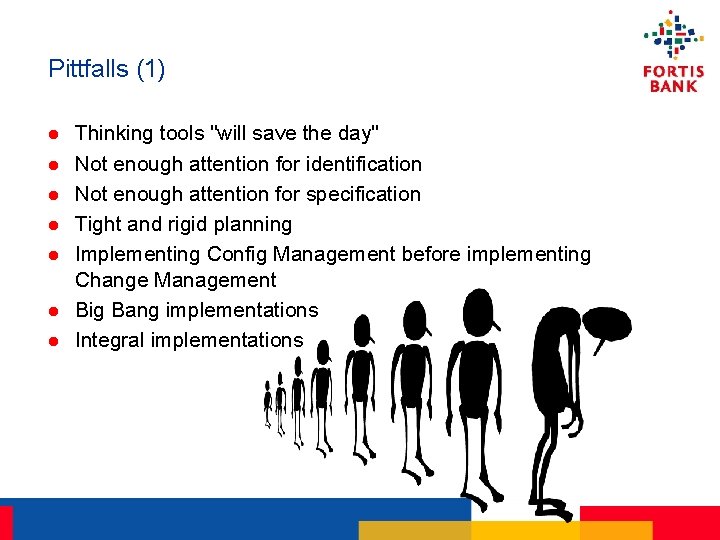 Pittfalls (1) l l l l Thinking tools "will save the day" Not enough