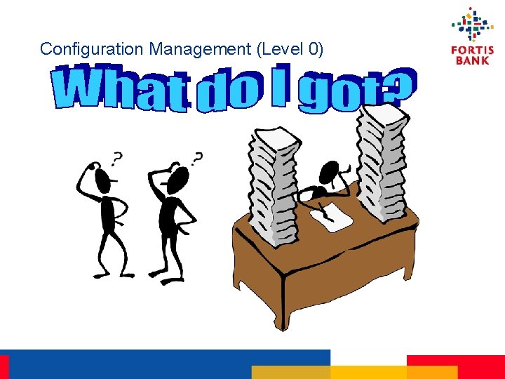 Configuration Management (Level 0) 