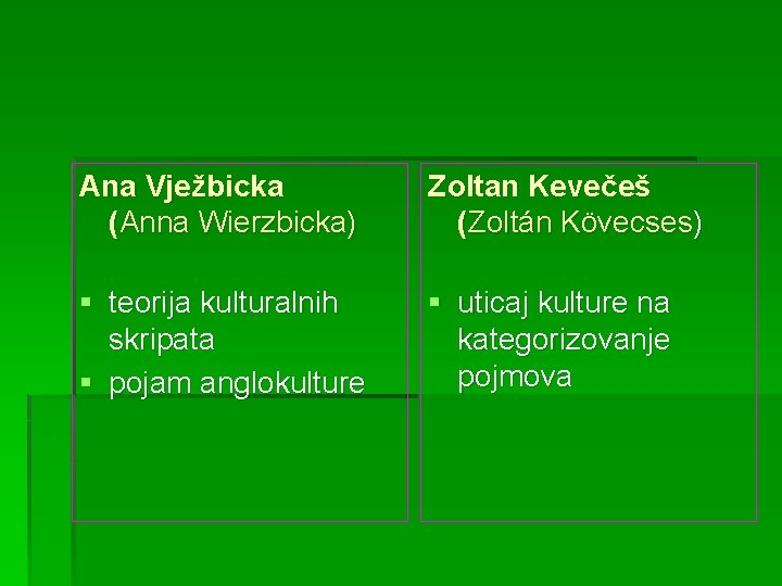 Ana Vježbicka (Anna Wierzbicka) Zoltan Kevečeš (Zoltán Kövecses) § teorija kulturalnih skripata § pojam