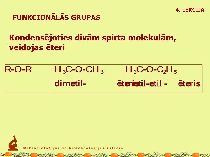 4. LEKCIJA FUNKCIONĀLĀS GRUPAS Kondensējoties divām spirta molekulām, veidojas ēteri 