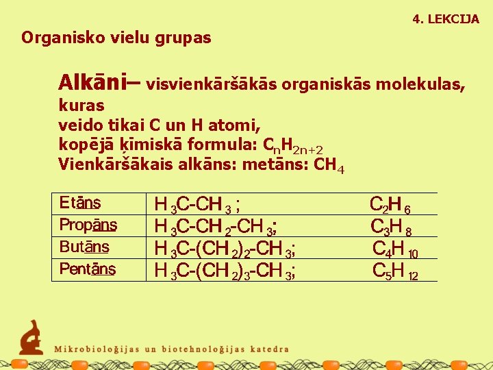 4. LEKCIJA Organisko vielu grupas Alkāni– visvienkāršākās organiskās molekulas, kuras veido tikai C un