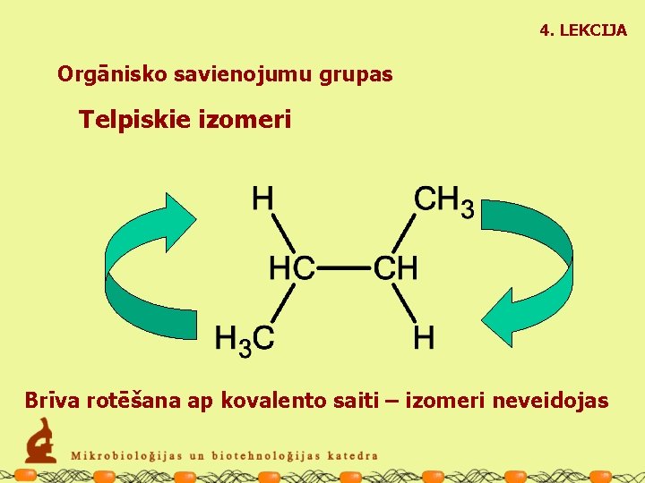 4. LEKCIJA Orgānisko savienojumu grupas Telpiskie izomeri Brīva rotēšana ap kovalento saiti – izomeri