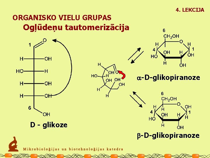 4. LEKCIJA ORGANISKO VIELU GRUPAS Ogļūdeņu tautomerizācija a-D-glikopiranoze D - glikoze b-D-glikopiranoze 