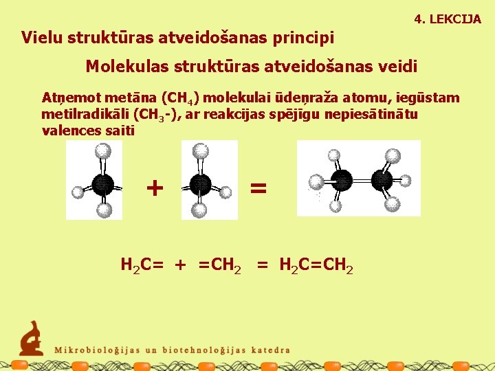 4. LEKCIJA Vielu struktūras atveidošanas principi Molekulas struktūras atveidošanas veidi Atņemot metāna (CH 4)