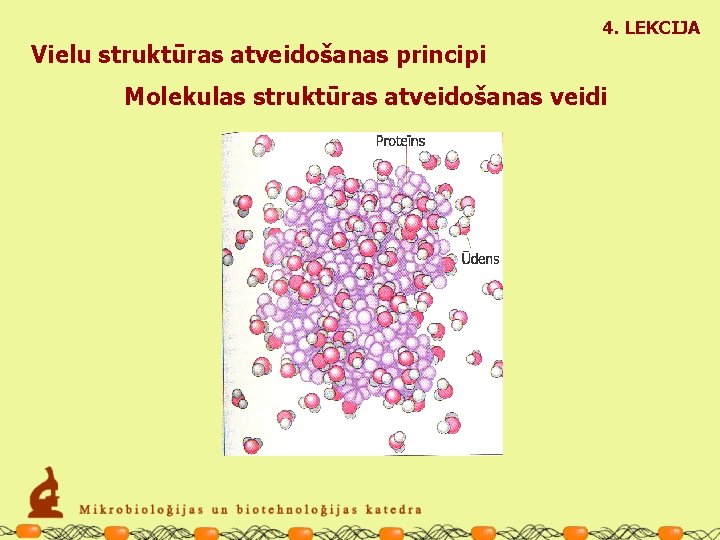 4. LEKCIJA Vielu struktūras atveidošanas principi Molekulas struktūras atveidošanas veidi 