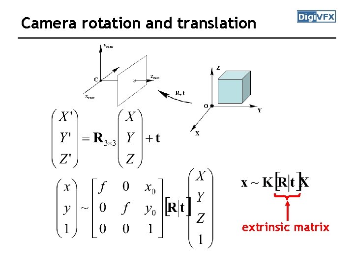 Camera rotation and translation extrinsic matrix Camera rotation and translation extrinsic matrix