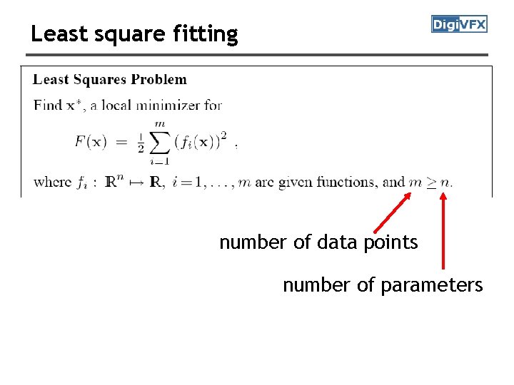 Least square fitting number of data points number of parameters Least square fitting number of data points number of parameters