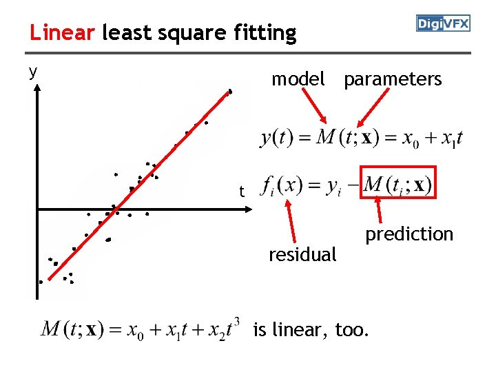 Linear least square fitting y model parameters t residual prediction is linear, too. Linear least square fitting y model parameters t residual prediction is linear, too.