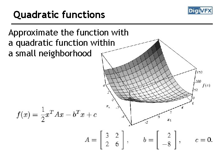 Quadratic functions Approximate the function with a quadratic function within a small neighborhood Quadratic functions Approximate the function with a quadratic function within a small neighborhood