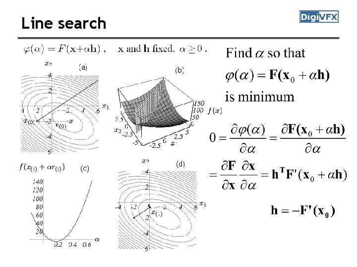 Line search Line search