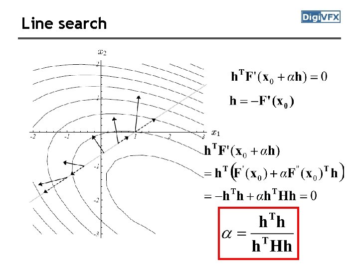 Line search Line search