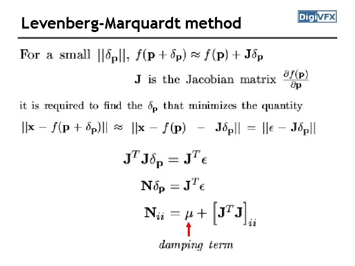 Levenberg-Marquardt method Levenberg-Marquardt method
