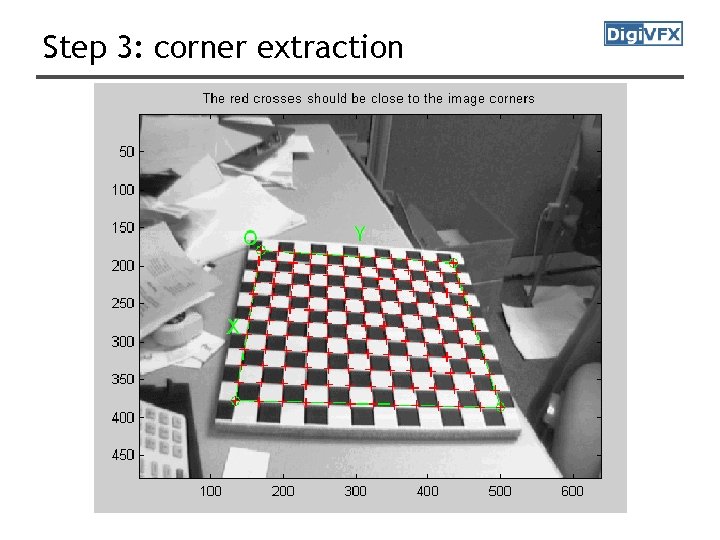 Step 3: corner extraction Step 3: corner extraction