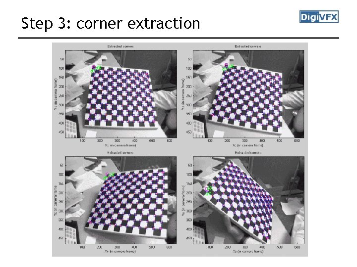 Step 3: corner extraction Step 3: corner extraction