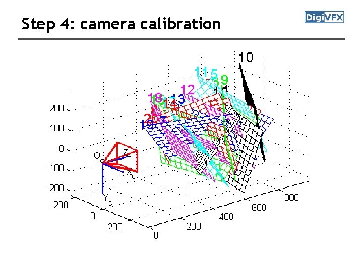 Step 4: camera calibration Step 4: camera calibration