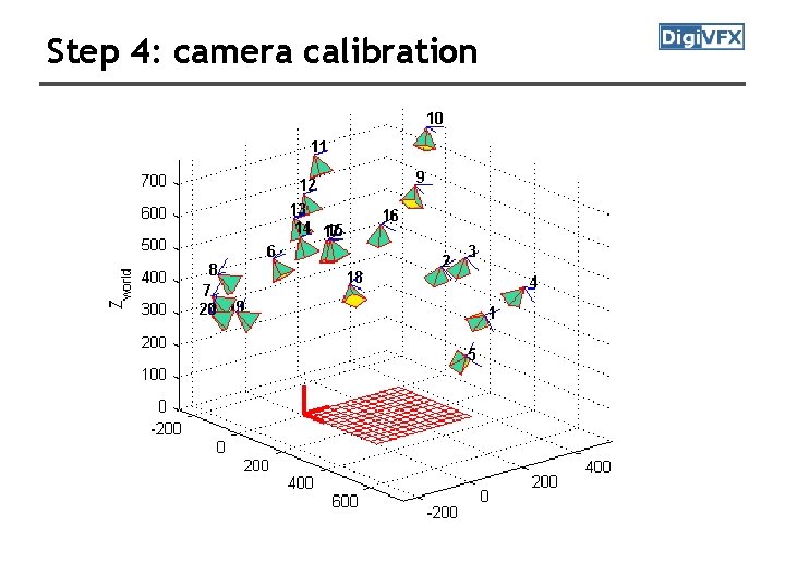 Step 4: camera calibration Step 4: camera calibration