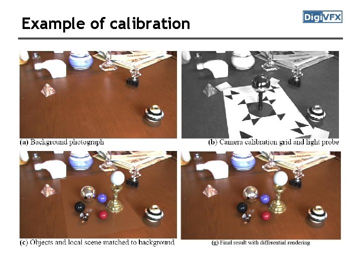 Example of calibration Example of calibration