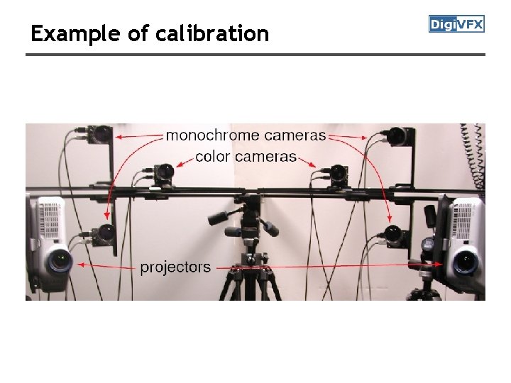 Example of calibration Example of calibration