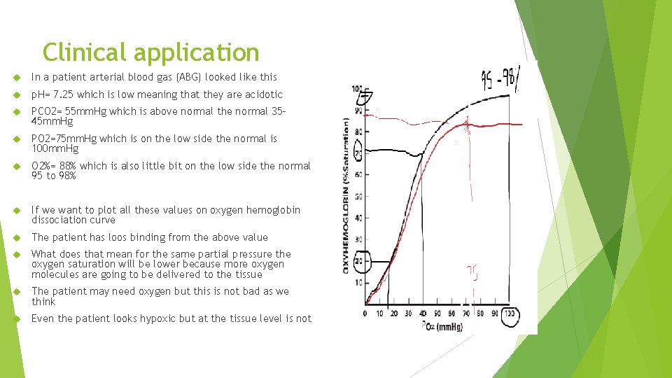 Clinical application In a patient arterial blood gas (ABG) looked like this p. H=