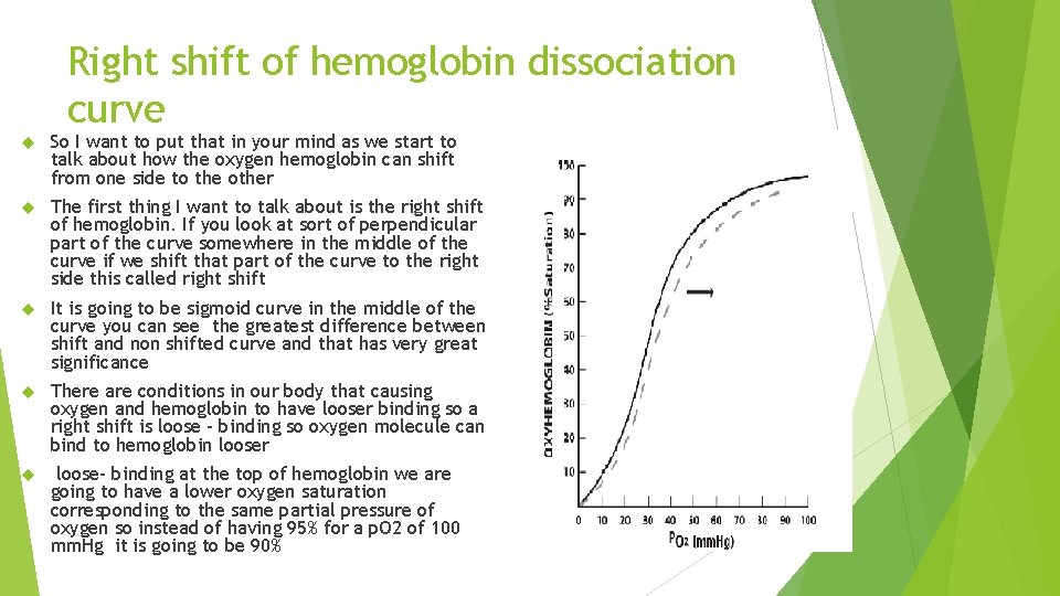 Right shift of hemoglobin dissociation curve So I want to put that in your