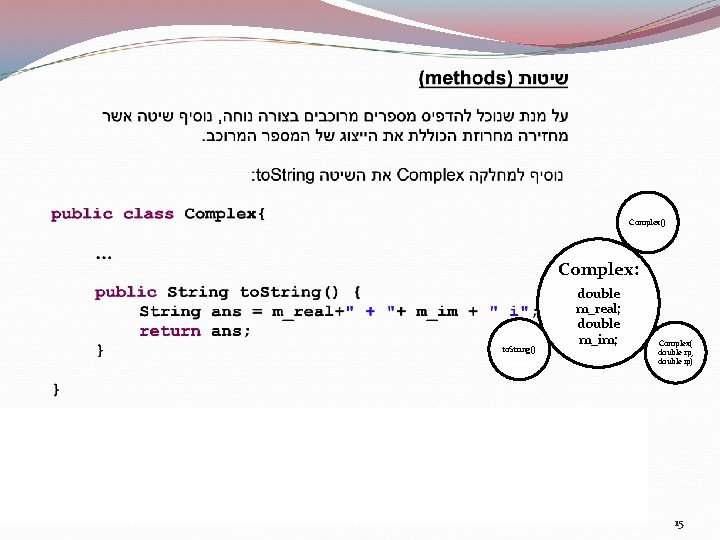 Complex() Complex: to. String() double m_real; double m_im; Complex( double rp, double ip) 15