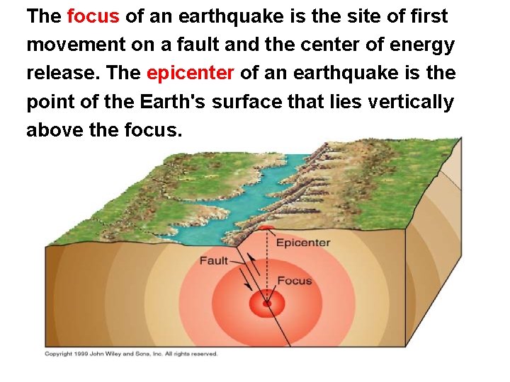 The focus of an earthquake is the site of first movement on a fault