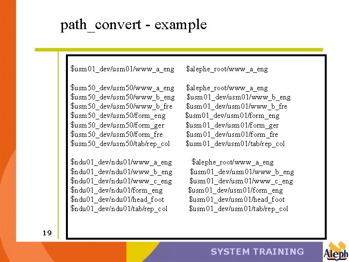 path_convert - example $usm 01_dev/usm 01/www_a_eng $alephe_root/www_a_eng $usm 50_dev/usm 50/www_b_eng $usm 50_dev/usm 50/www_b_fre $usm