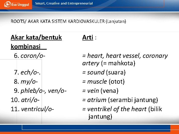 ROOTS/ AKAR KATA SISTEM KARDIOVASKULER (Lanjutan) Akar kata/bentuk kombinasi 6. coron/o 7. ech/o-. 8.