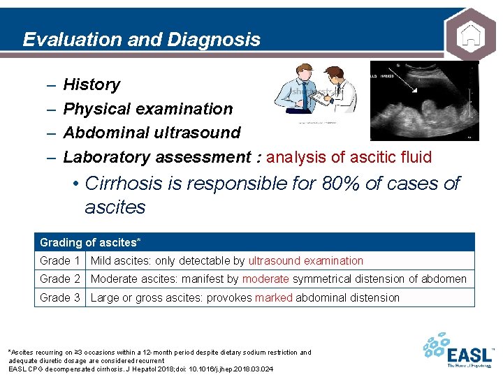 Evaluation and Diagnosis – – History Physical examination Abdominal ultrasound Laboratory assessment : analysis