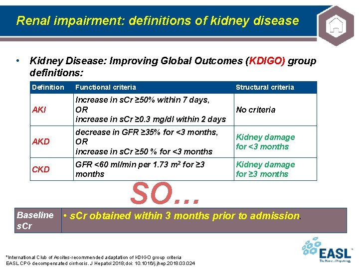 Renal impairment: definitions of kidney disease • Kidney Disease: Improving Global Outcomes (KDIGO) group