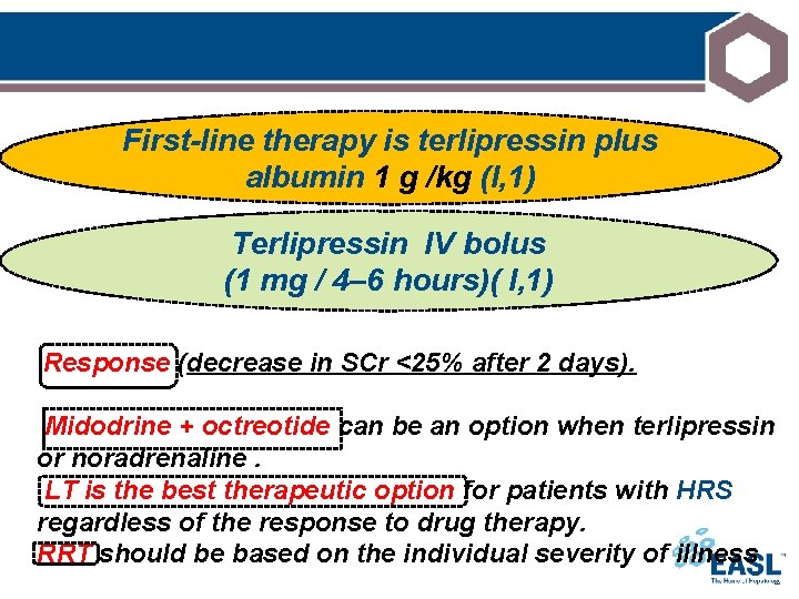 First-line therapy is terlipressin plus albumin 1 g /kg (I, 1) Terlipressin IV bolus