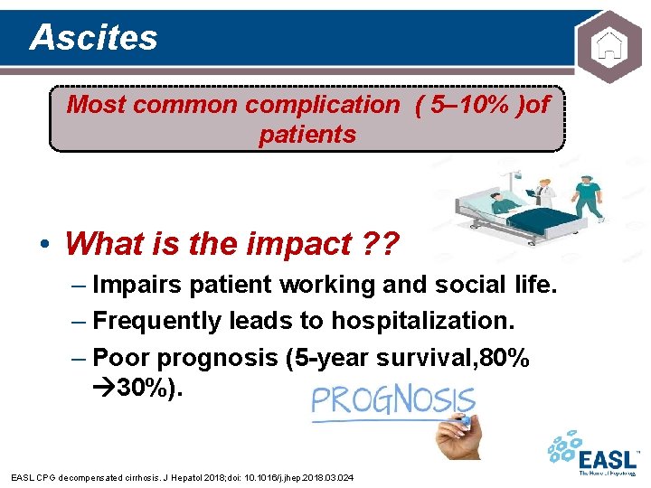 Ascites Most common complication ( 5– 10% )of patients • What is the impact