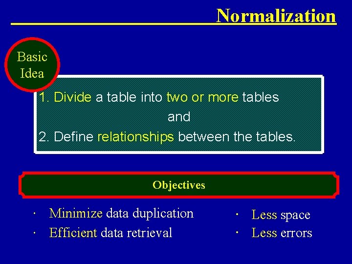 Normalization Basic Idea 1. Divide a table into two or more tables and 2. Normalization Basic Idea 1. Divide a table into two or more tables and 2.