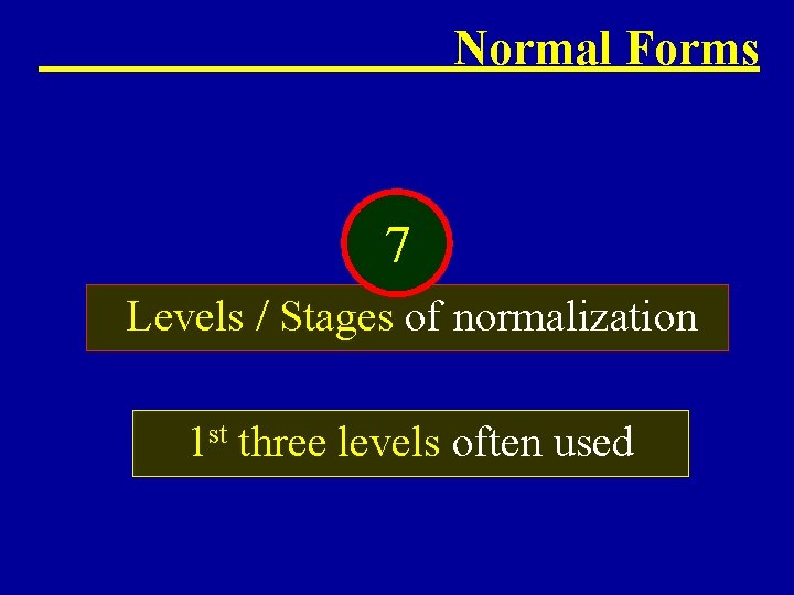 Normal Forms 7 Levels / Stages of normalization 1 st three levels often used