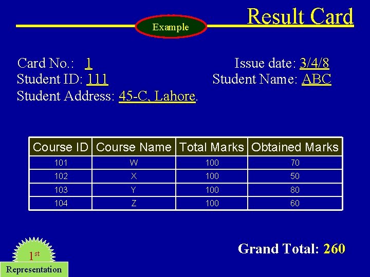Result Card Example Card No. : 1 Issue date: 3/4/8 Student ID: 111 Student