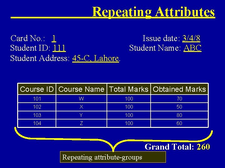 Repeating Attributes Card No. : 1 Issue date: 3/4/8 Student ID: 111 Student Name: