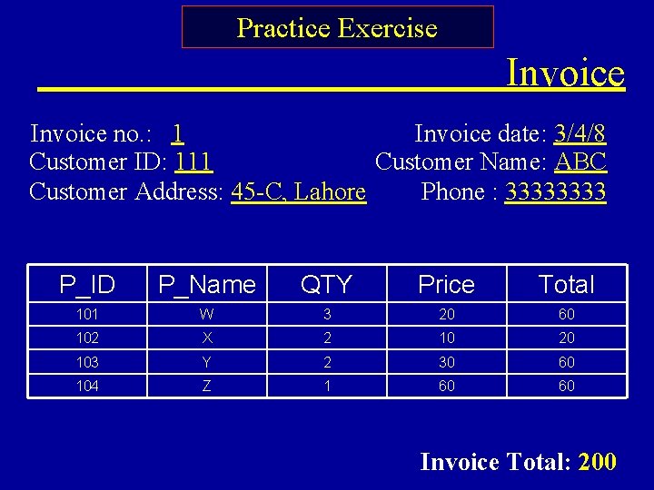 Practice Exercise Invoice no. : 1 Invoice date: 3/4/8 Customer ID: 111 Customer Name: