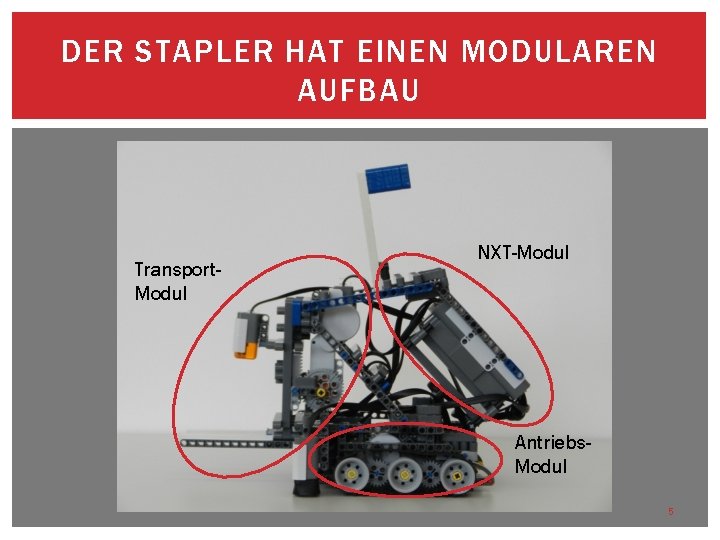 DER STAPLER HAT EINEN MODULAREN AUFBAU Transport. Modul NXT-Modul Antriebs. Modul 5 