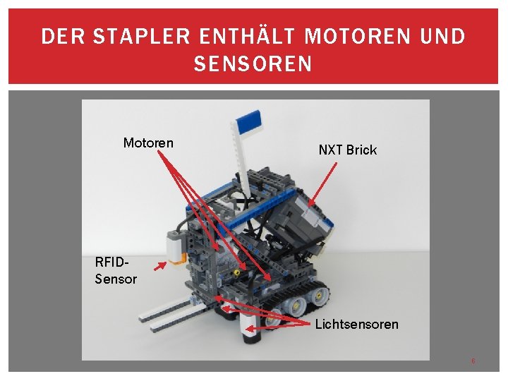 DER STAPLER ENTHÄLT MOTOREN UND SENSOREN Motoren NXT Brick RFIDSensor Lichtsensoren 6 