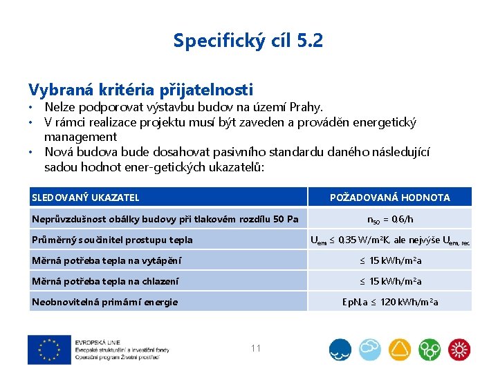 Specifický cíl 5. 2 Vybraná kritéria přijatelnosti • Nelze podporovat výstavbu budov na území
