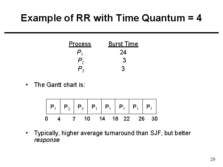 Example of RR with Time Quantum = 4 Process P 1 P 2 P