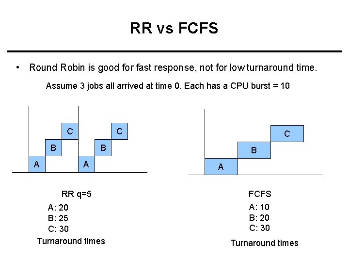 RR vs FCFS • Round Robin is good for fast response, not for low